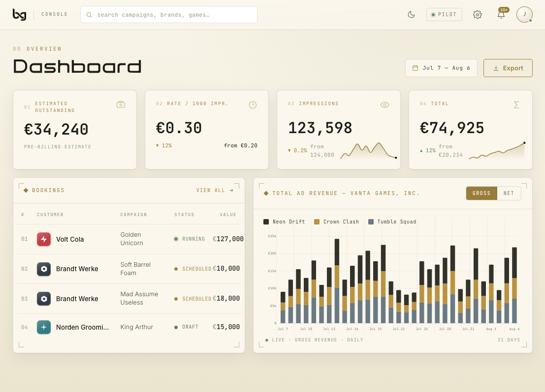 bxg Console dashboard — light mode preview