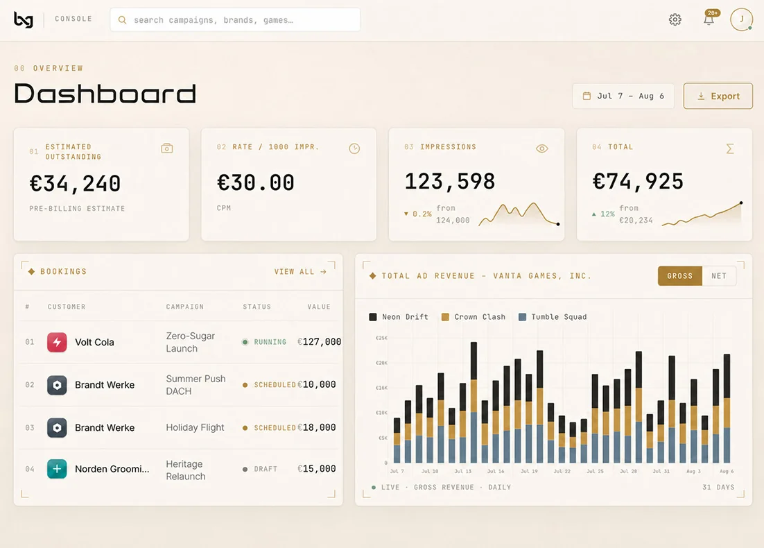 bxg Console dashboard — light mode preview
