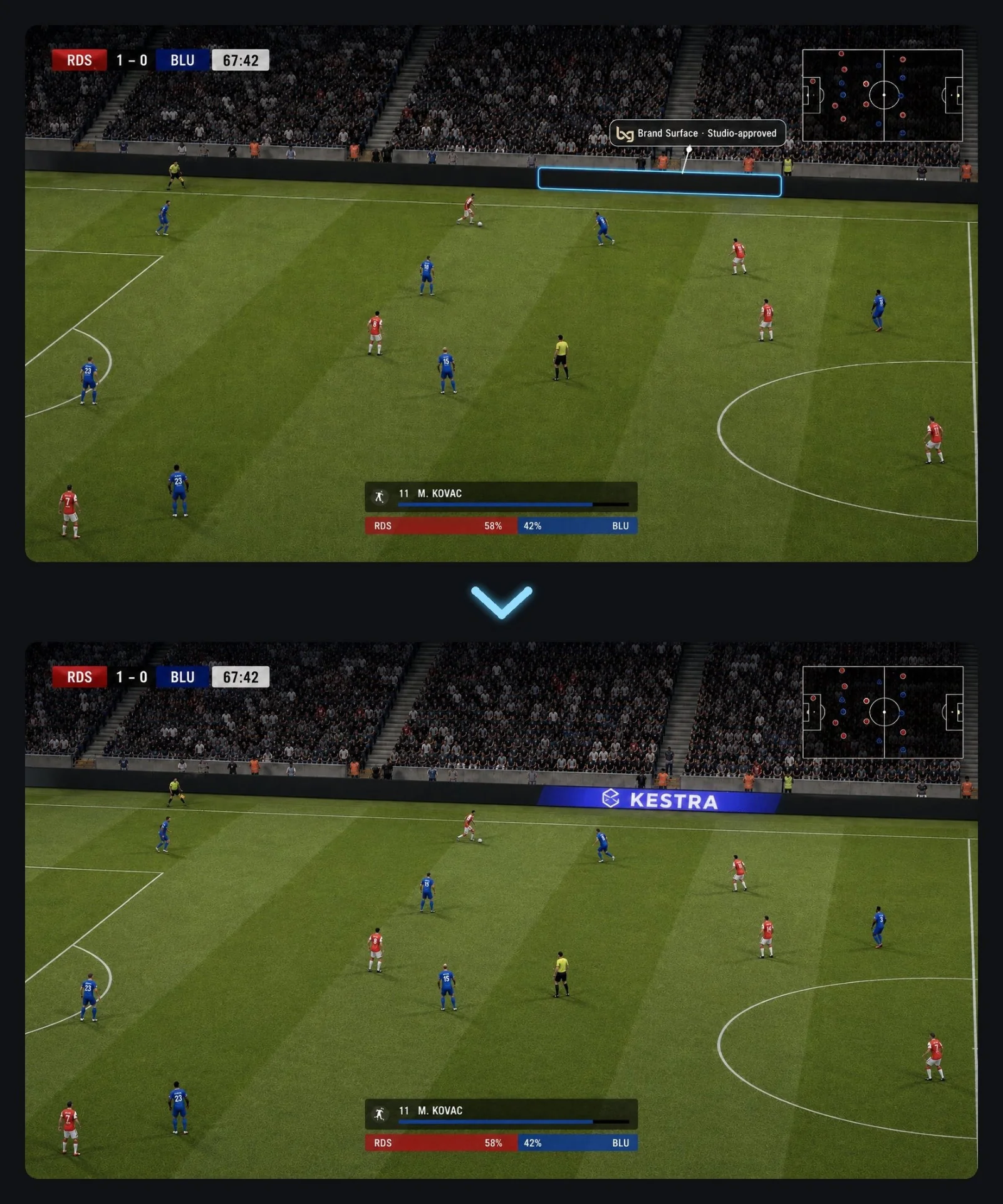 Before / after placement — Football